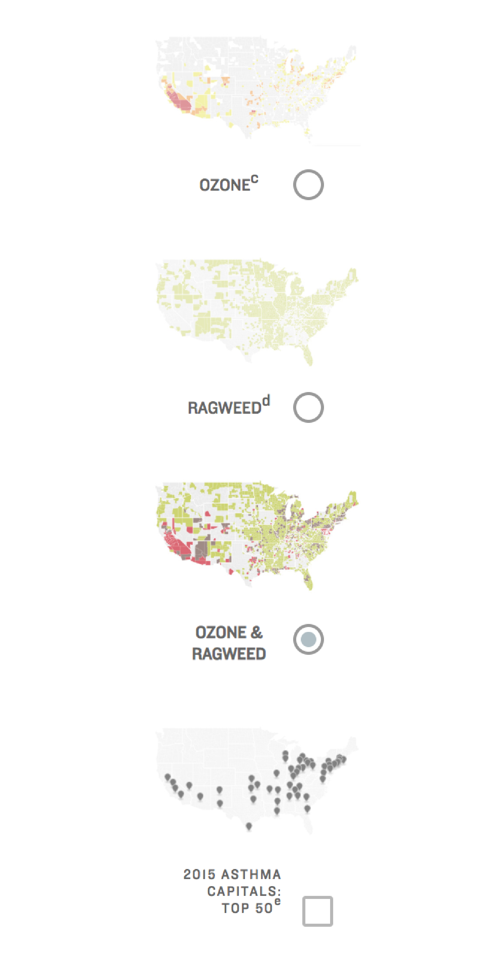 Maps of the United states Ozone and Ragweed levels, and top 50 asthma capitals from 2015